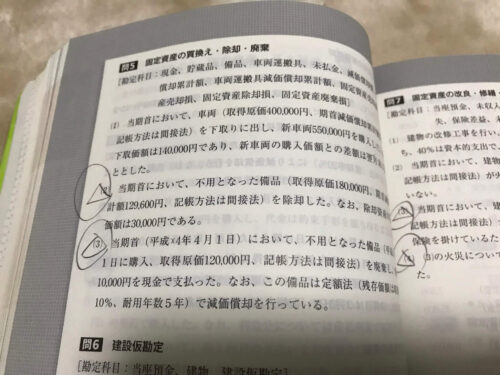 簿記2級の教科書